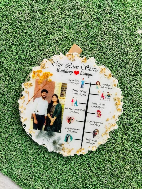 Our Love Story Resin Frame – Resin Journey Frame For Couple