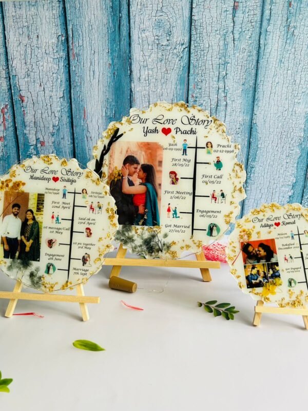 Our Love Story Resin Frame – Resin Journey Frame For Couple