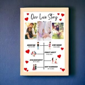 GoodVibes- Personalized Spotify Photo Frame